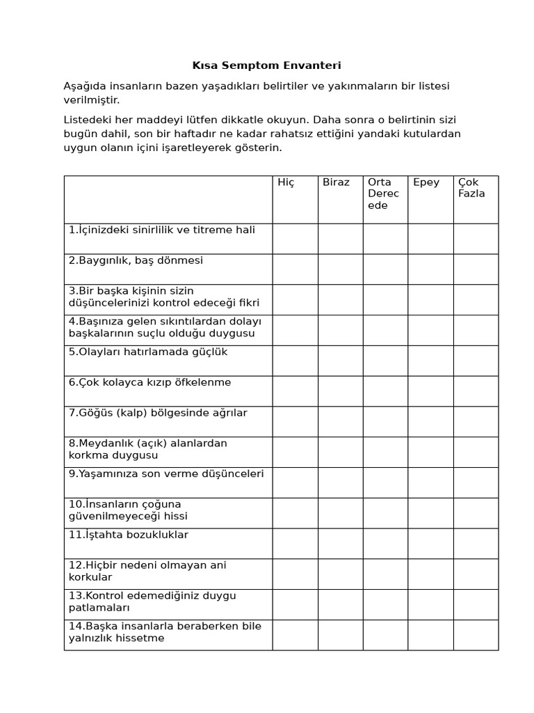 Kısa Semptom Envanteri | PDF