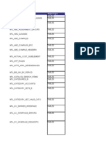 46304523 Technical Overview of Inventory