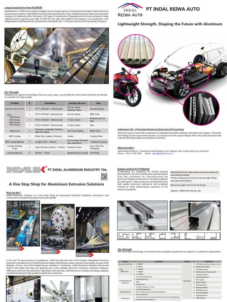 Indal Reiwa Brochure | PDF | Extrusion | Building Materials