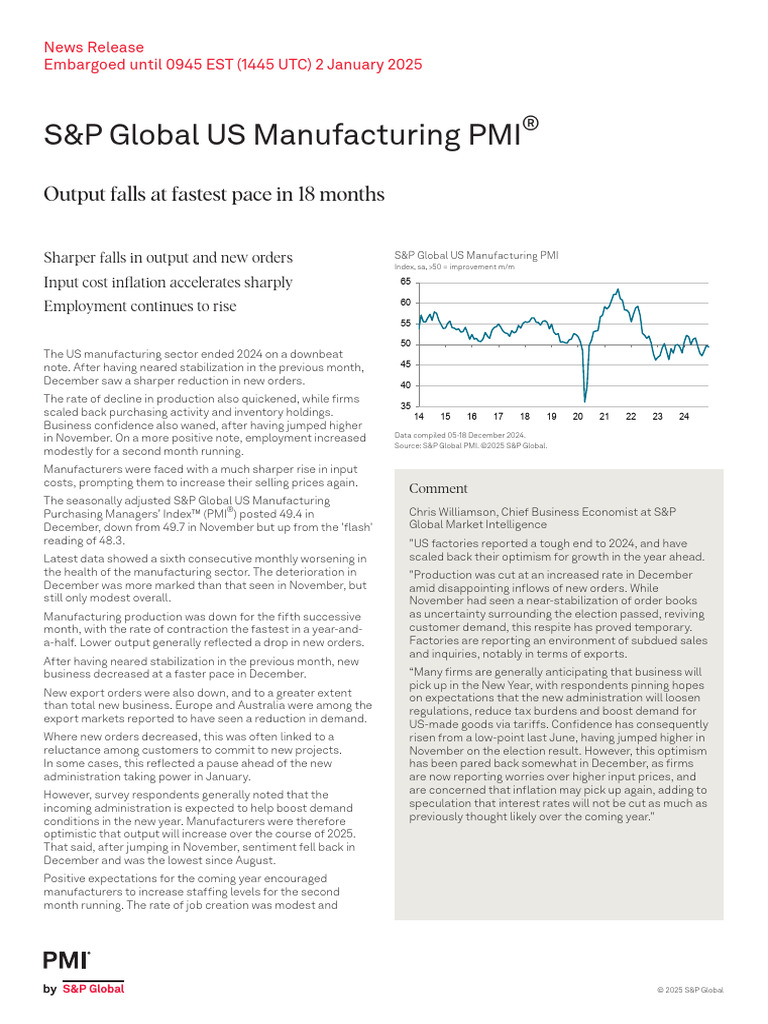 S&P Global US Manufacturing PMI: Output Falls at Fastest Pace in 18 ...