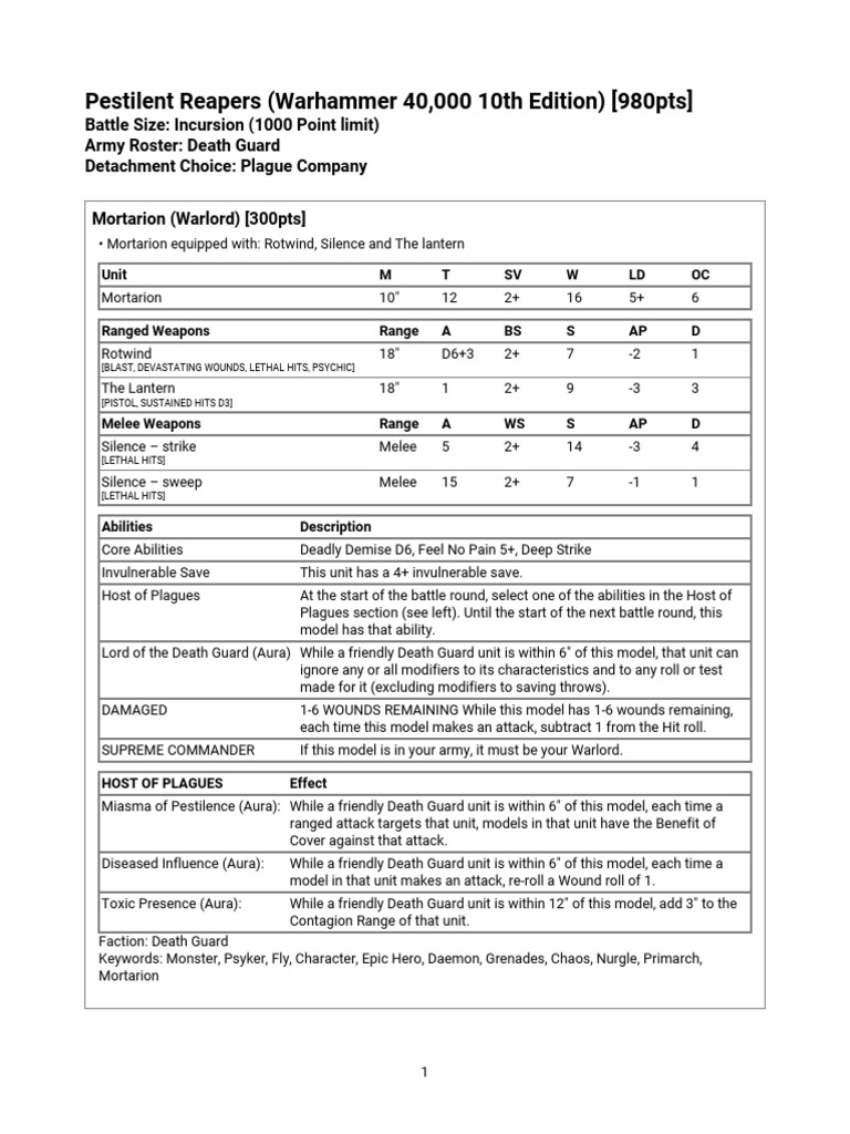 1000pt-death-guard-army-list-pdf-united-states-marine-corps-military