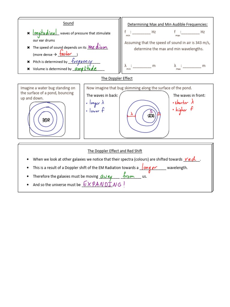 Max and Min Audible Frequencies Explained | PDF