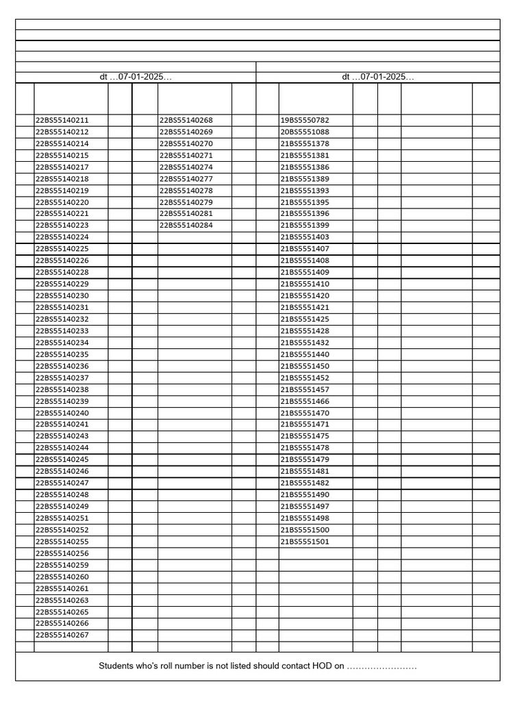 Physics Practical Exam Schedule 2025 | PDF
