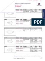 Section11 Proportional Valves