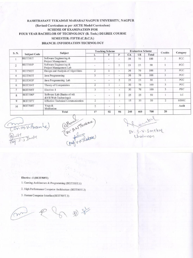 Syllabus For B Tech (Information Technology) V & VI Sem | PDF