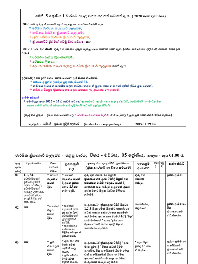 Grade 5-1 Draft | PDF