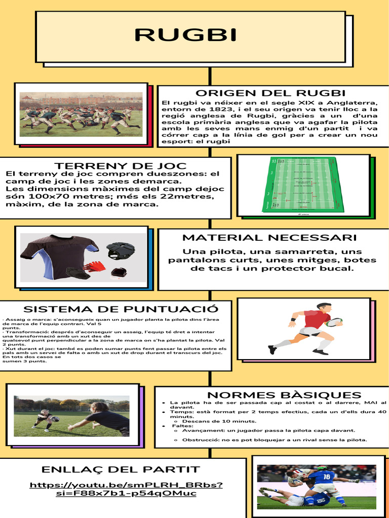 Rugbi | PDF