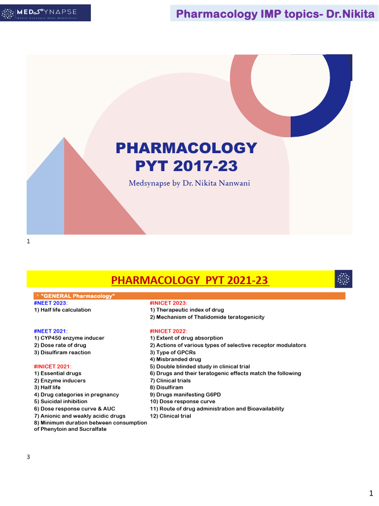 PYT 2017-23 PDF Pharmacology PYQ 2017-23 - PDF | PDF | Pharmacology | Drugs
