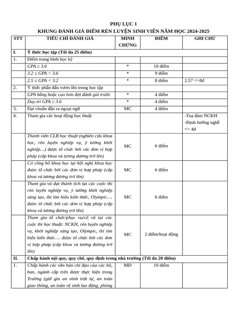 PL1-drl 2024 | PDF