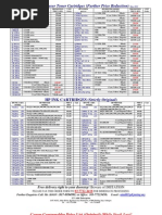 Price List - May 2011 ( Hp, Canon, Samsung, Epson Brother)