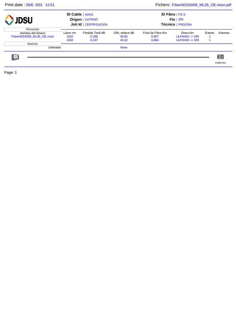 FiberADSS009 ML35 OE - Msor | PDF