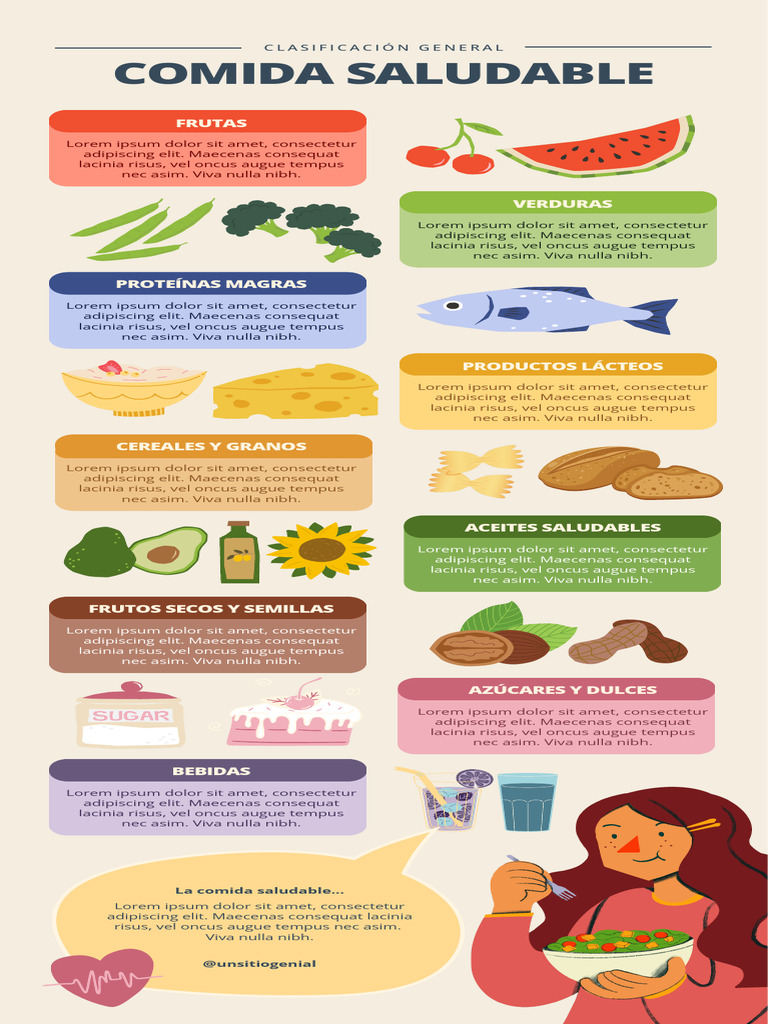 Guía de Comida Saludable para Niños | PDF | Alimentos