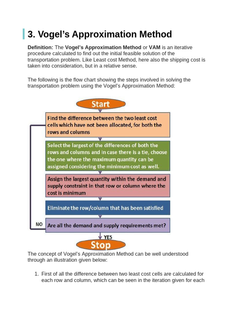 Vogel’s Approximation Method Explained | PDF | Matrix (Mathematics ...