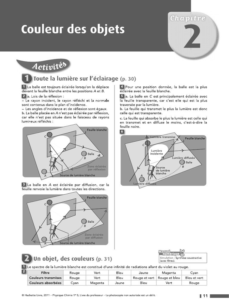 Parte 2 | PDF