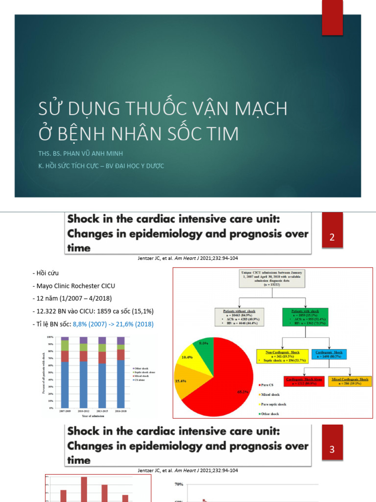 Thuốc vận mạch trong sốc tim (BS Minh) 2022 | PDF