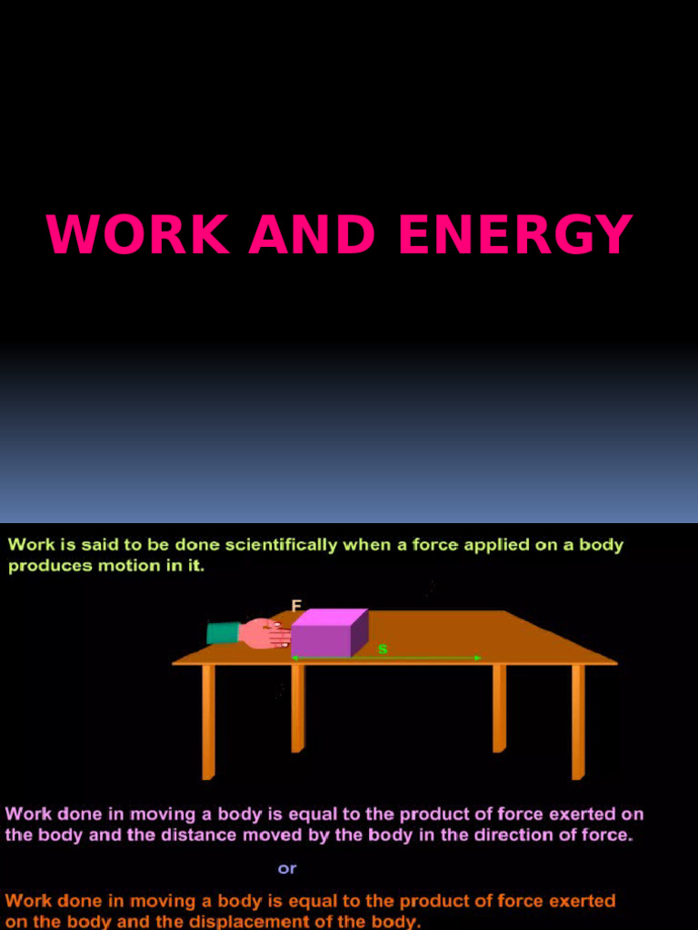Work and Energy (2) | PDF