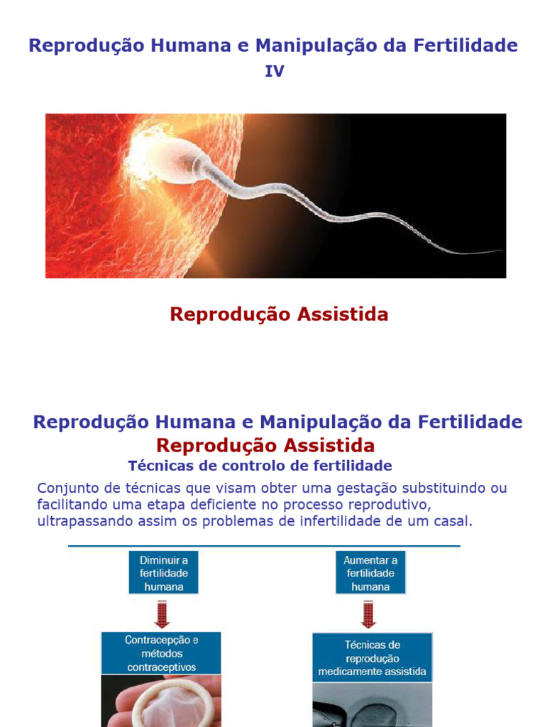 Reprodução Humana e Manipulação Da Fertilidade - Reprodução Assistida ...