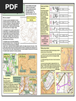 ISSprOM 2019-2: Sprint Map Standards | PDF | Contour Line | Map