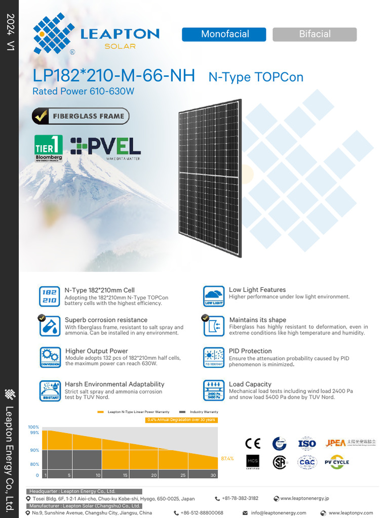 Solar Panel Specs for Installers | PDF | Electricity | Electrical ...