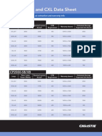 Christie CDXL CXL Datasheet 1