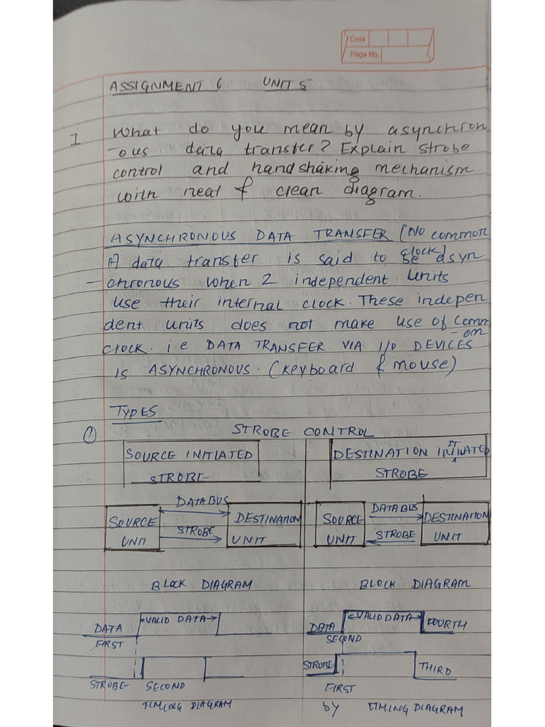 Assignment Unit 5 | PDF