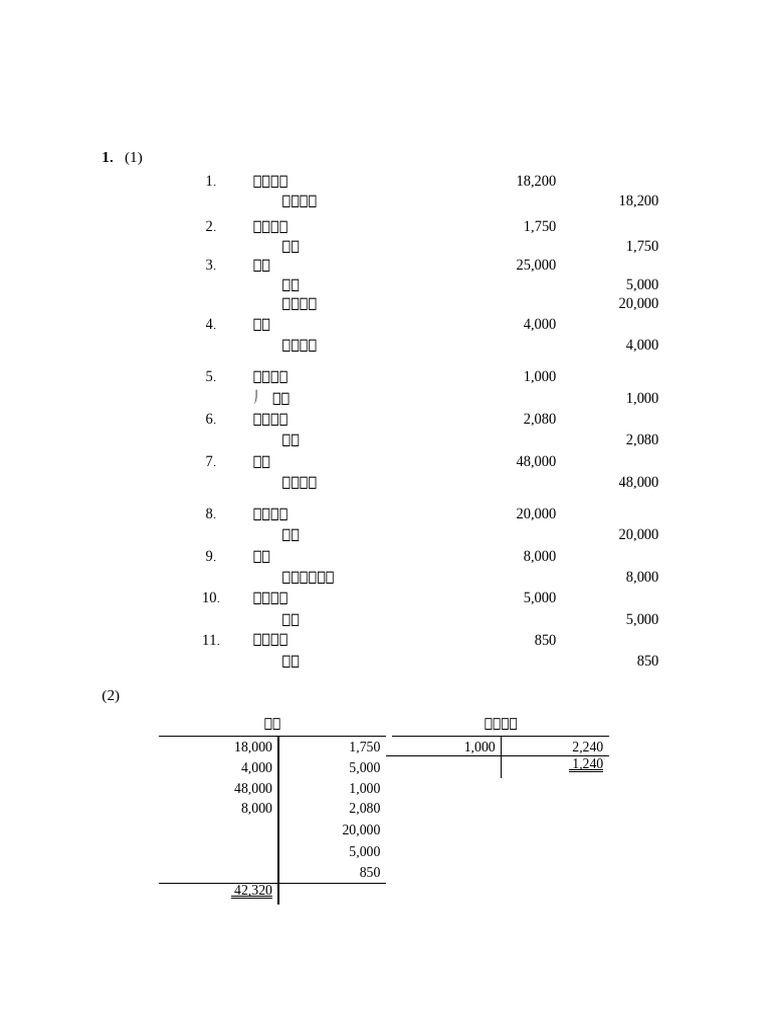 分錄、過帳與過帳練習題解答 4 | PDF