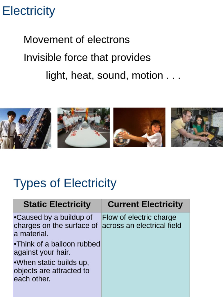 Day+1 Intro+to+Electricity+2023+2024 | PDF | Series And Parallel ...