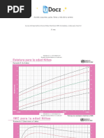 Cuestionario de Salud Infantil (CHAQ) | PDF