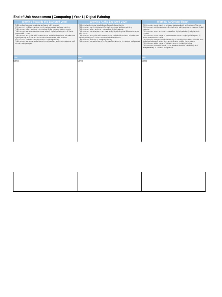 Year 1 Digital Painting Assessment | PDF | Computing