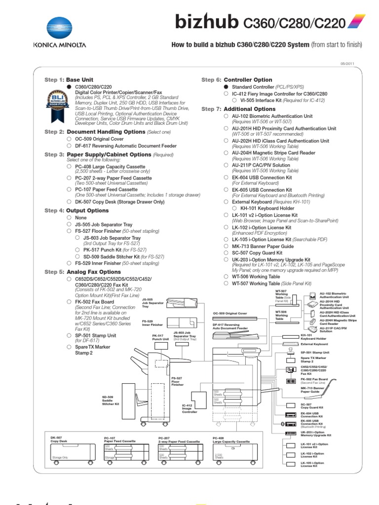Bizhub C360 C280 C220 Configuration Sheet | Usb Flash Drive | Image Scanner