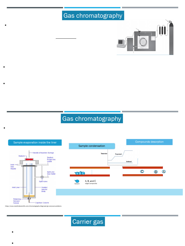 Gaschromatography 20241224 | PDF | Gas Chromatography | Chromatography