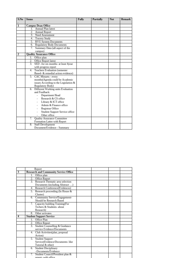 Checklist For Re-Registration Document Preparation | PDF