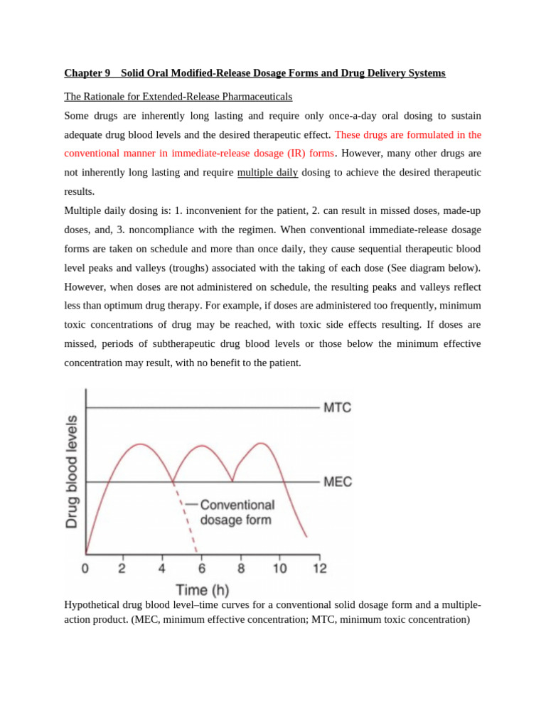 Chp+9 ++Solid+Oral+Modified+Release+Products | PDF | Dose (Biochemistry ...