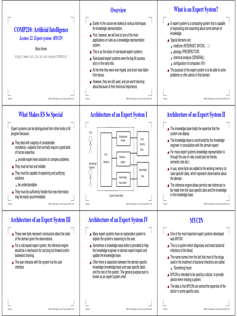 Overview of MYCIN Expert System | PDF | Expert | Knowledge ...