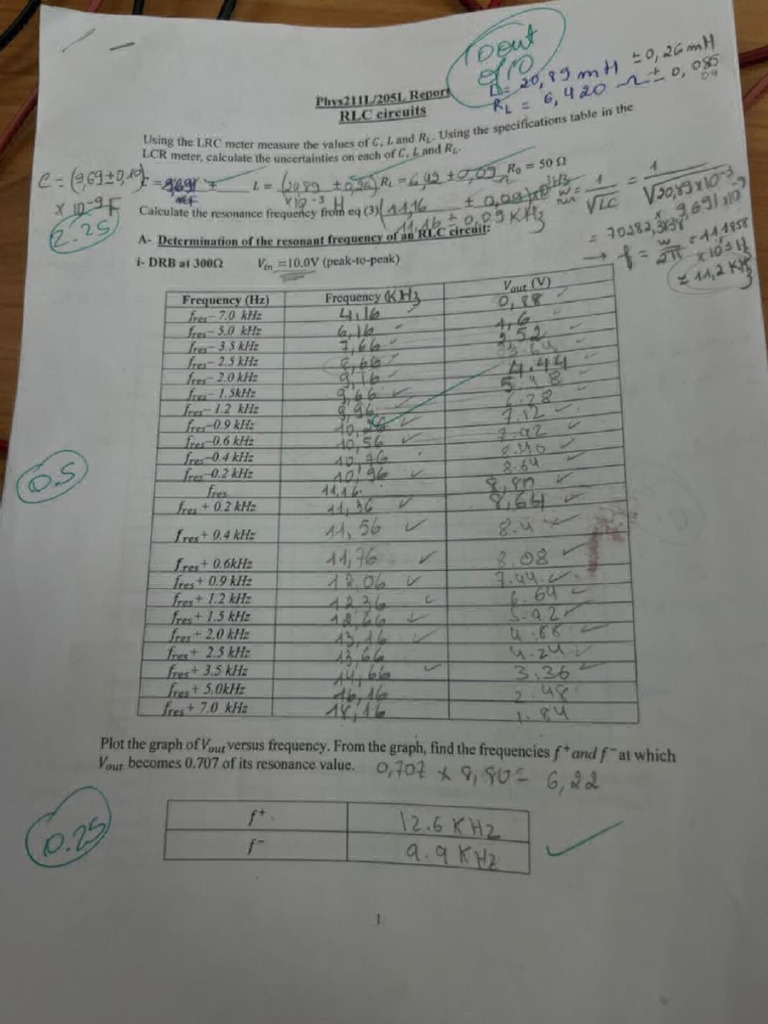 Adobe Scan 01 Nov 2024 | PDF | Electrical Engineering | Sound