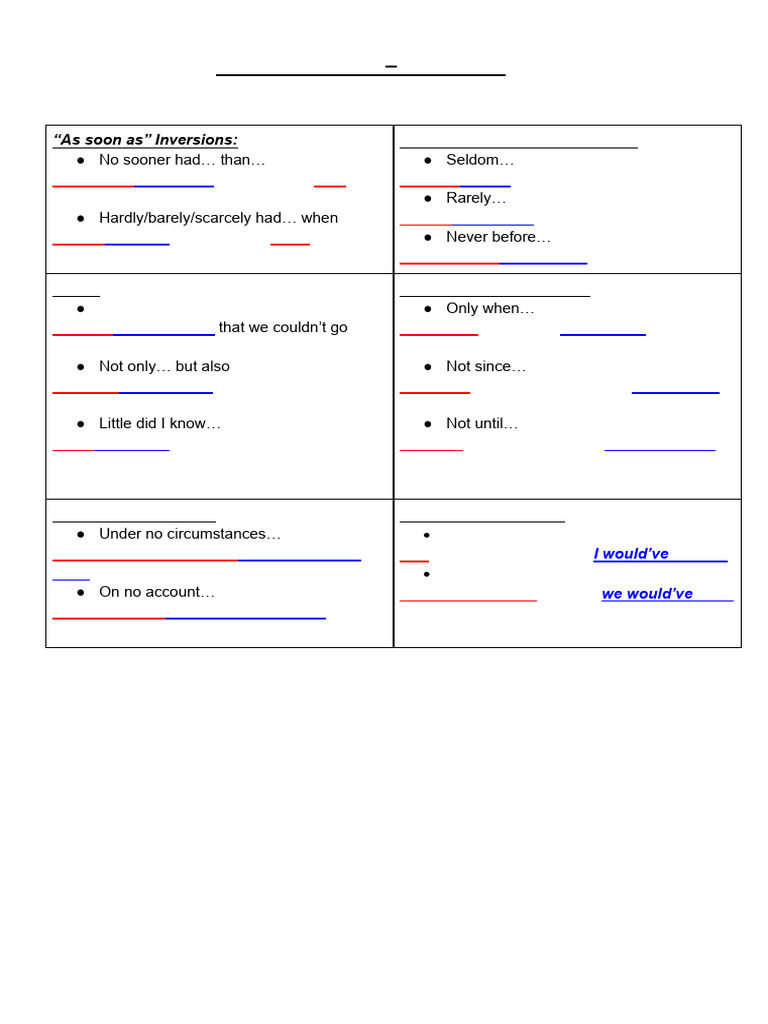 Inversion Structures in English Grammar | PDF | Languages | Foreign ...