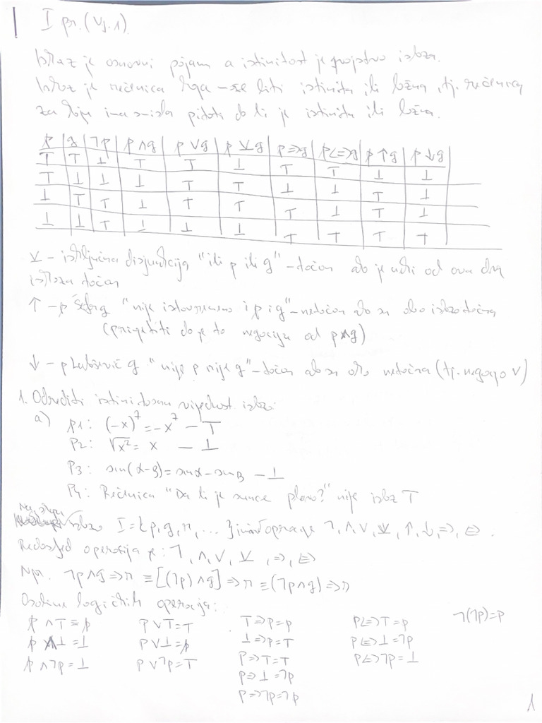 Uvod U Mat. (Vj. 1) | PDF