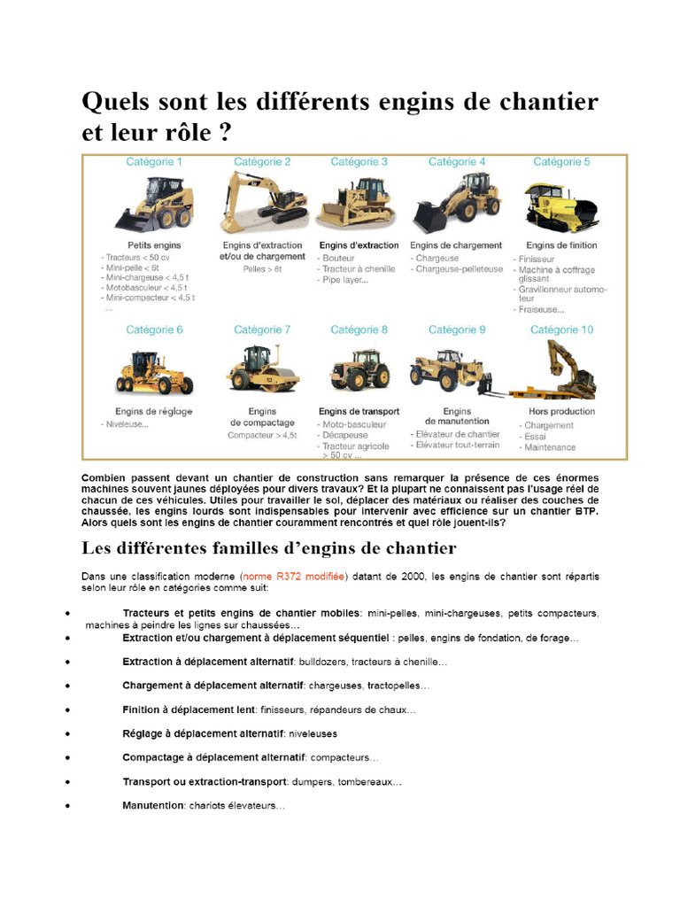 Quels Sont Les Différents Engins de Chantier Et Leur Rôle - TOAZ - INFO ...