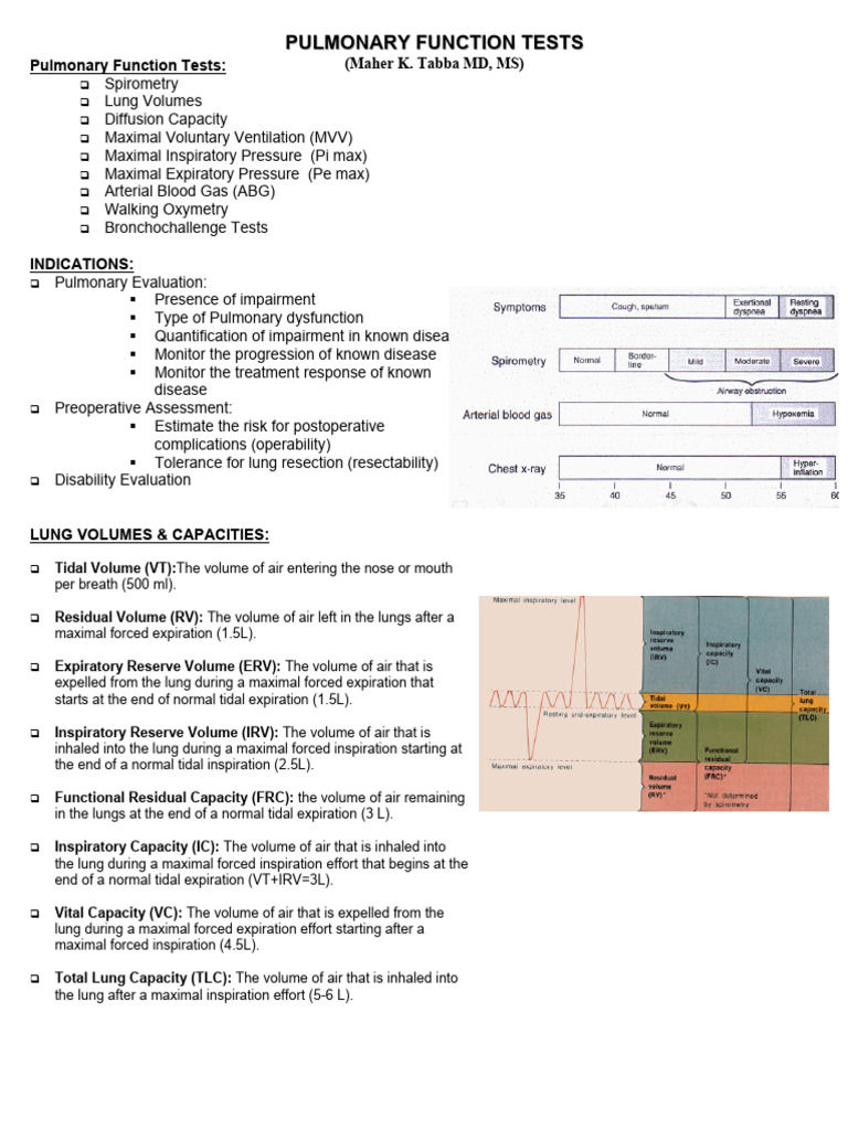 Comprehensive Guide to Pulmonary Function Tests | PDF | Exhalation | Lung
