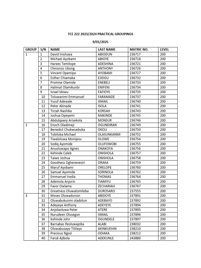 TCE 222 2023/2024 Group Listings | PDF | Book Of Numbers | Torah People