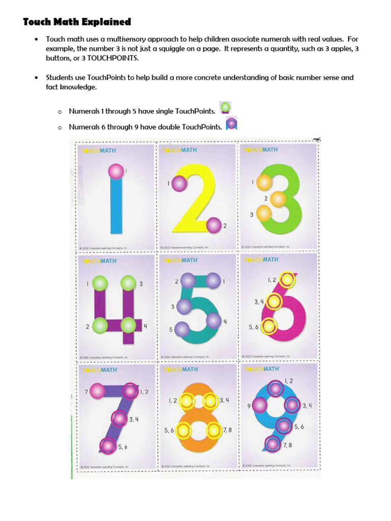 touchmathexplained | PDF