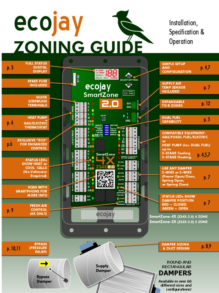 Ecojay Zoning Guide Version 0.2  Format PDF Thermostat Duct (Flow)