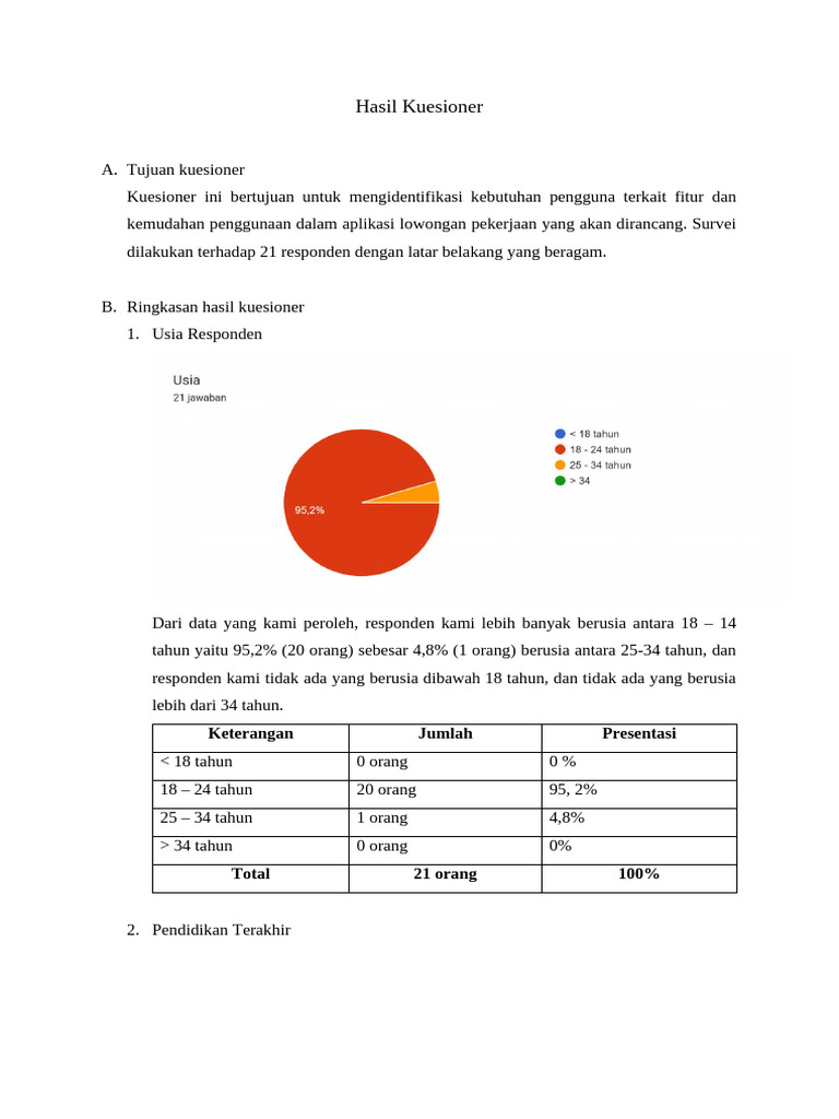 Laporan Hasil Kuesioner | PDF