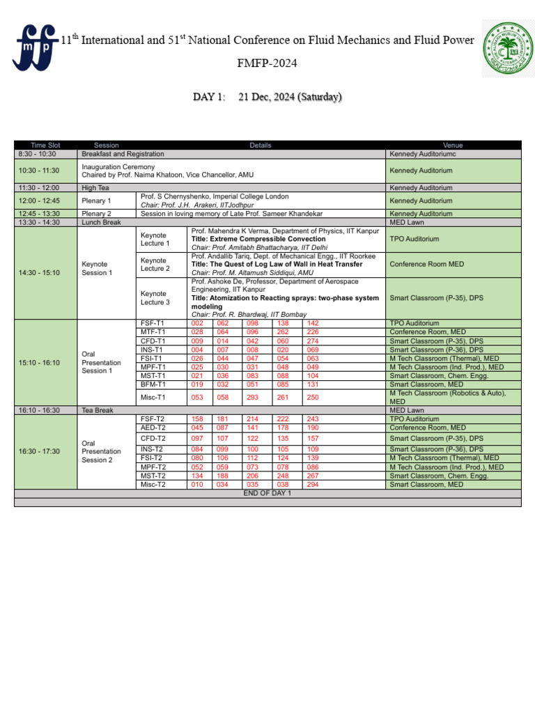 FinalSchedule-FMFP | PDF | Fluid Mechanics | Continuum Mechanics