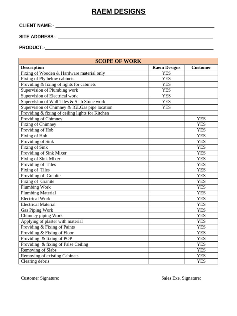 Raem Designs Check List Final | PDF | Home Appliance | Kitchen Stove