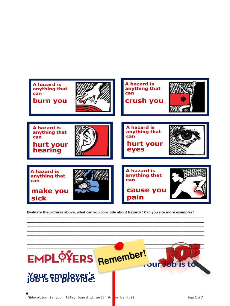 me | PDF | Educational Technology | Learning