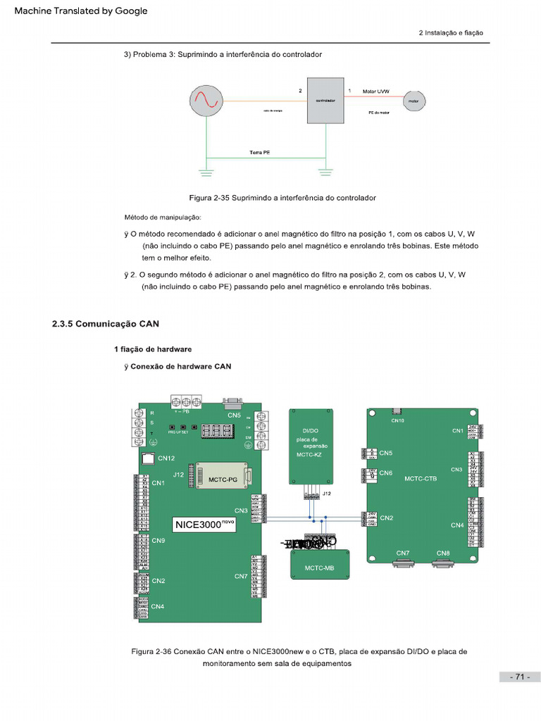 CAN Pag 71 e 72 - Monarck | PDF