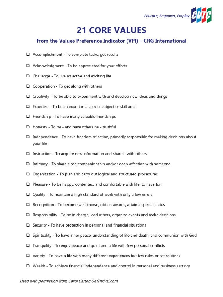 Vpi-1 21 Core Values List | PDF