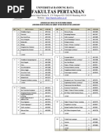 Download Kurikulum PS Arsitektur Lansekap by akrisdinar_dindin SN81463597 doc pdf
