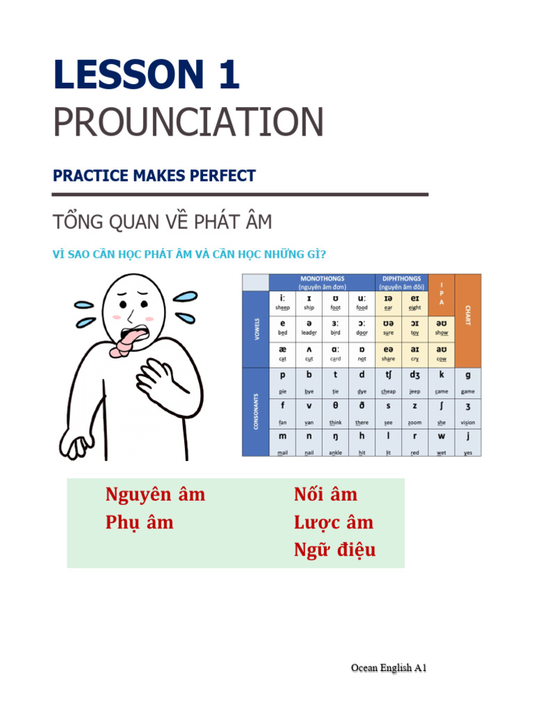 Lesson 1. Pronunciation | PDF